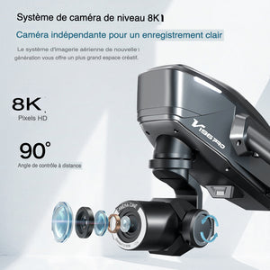 Drone  SkyRaptor – Caméra 8K HD, Double Objectif, Évitement d’Obstacles et Vol Intelligent